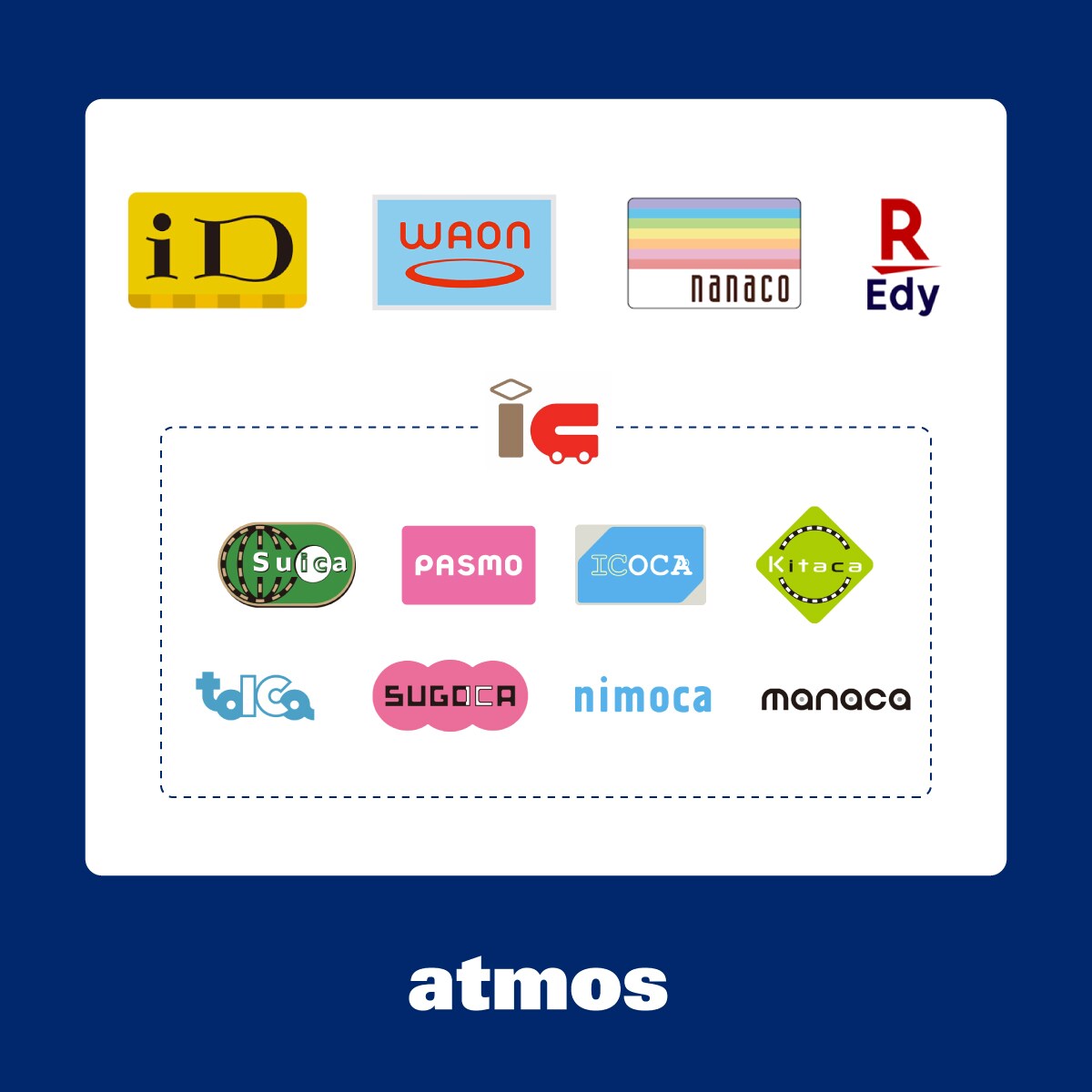information】9月12日よりatmos全店舗にて決済方法が追加になります 